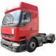 PREMIUM I 1996-2005