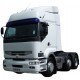PREMIUM II 2005-